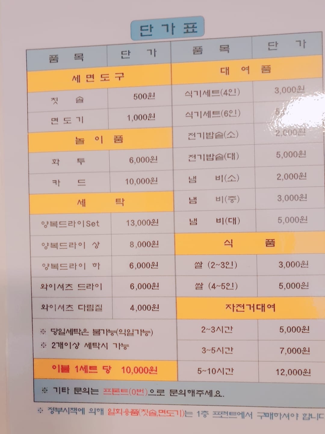 Mokpo Family Tourist Hotel — 5